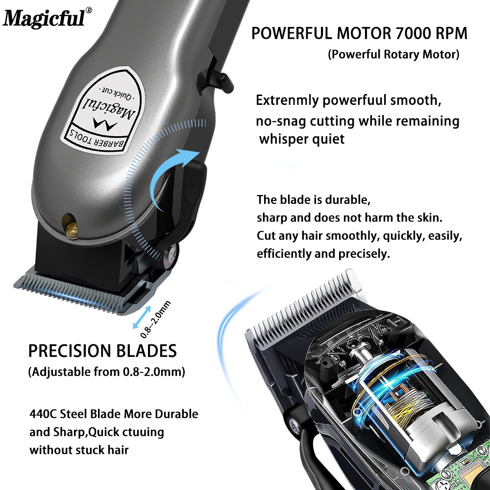 Magicful Fashion Professional  - Men'S Fashion Haircuts recension och pris
