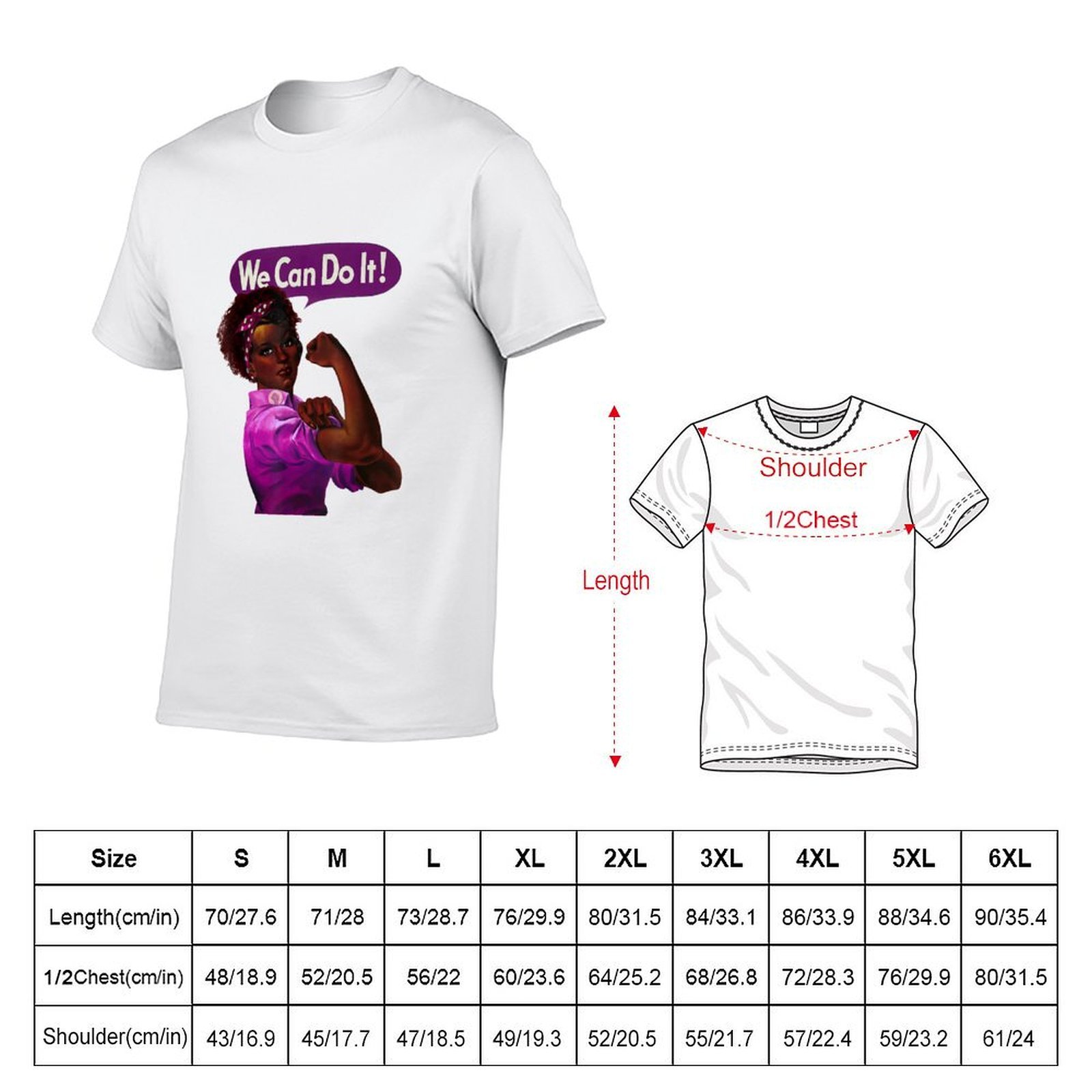 Rosie the Riveter Black Histor - Men'S Fashion History recension och pris
